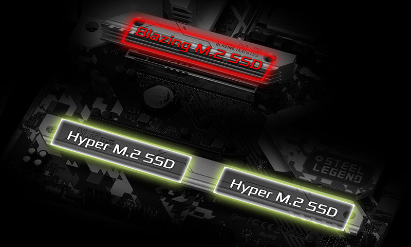 PCIe Gen5 Blazing M.2